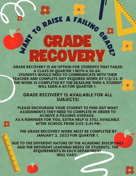Grade Recovery 